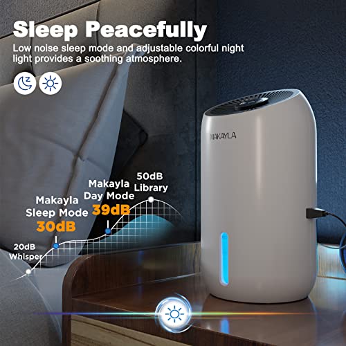 Dehumidifiers For Home,Makayla Dehumidifier 56Oz(1650Ml), Dehumidifier For Bedroom (550Sq Ft) With 2 Working Modes And Auto Shut-Off, Dual-Semiconductor Quiet Small Dehumidifier For Basement,Bathroom,Kitchen,Rv #TOP2
