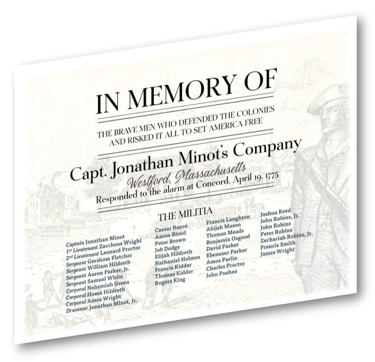 GenericIn Memory of Capt. Jonathan Minot's Company of Westford, Massachusetts Militia/Minuteman Responding to the Patriots Day Alarm April 19, 1775 Muster Roll Certificate 8.5" x 11"