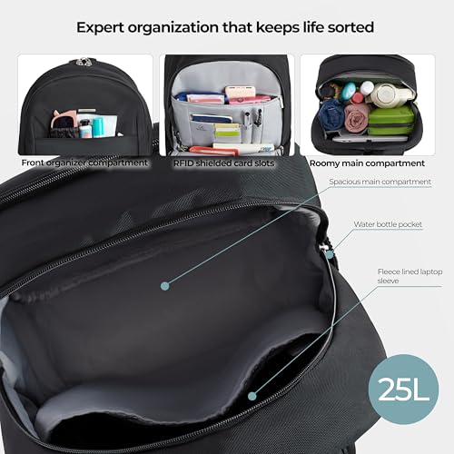Image of Travelon Classic Journeys 25L Backpack