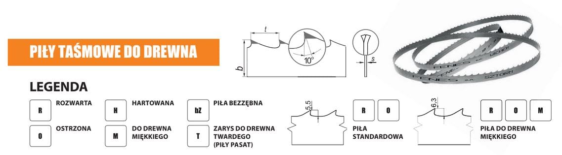 Piła Taśmowa Do Drewna Miękkiego GROM BIMETAL 40x1,1x5600 t-22 ROHM