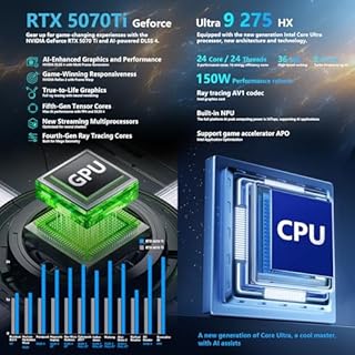 Thunderobot Zero 18 Pro 5070 Ti Gaming Laptop, 18" QHD+ 240Hz Hummingbird Display, Core Ultra 9 275HX, GeForce RTX 5070 Ti, 32GB DDR5, 2TB SSD, Per-Key RGB, FHD IR Camera, Wi-Fi 6E, Win 11 Home