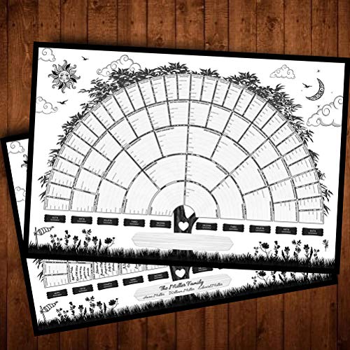 Tianbi Fill In Family Tree Chart,6 Generation Genealogy Poster Fillable Ancestry Chart,Blank Fillable Ancestry Chart,Personalised Home Living Room Wall Decor - Image 2