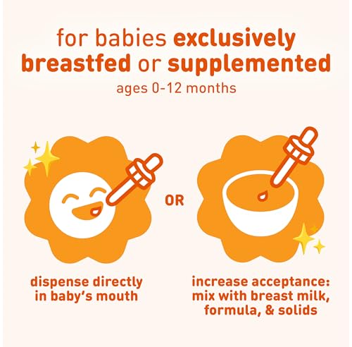 Enfamil Baby Vitamin D-Vi-Sol Liquid Supplement Drops for Infants, Supporting Strong Teeth & Bones in Newborn Babies, Easy-to-Use, Gluten-Free, 50 Day Supply, Dropper Bottle - image 4