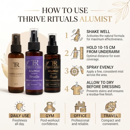 Image of AluMist Natural Alum Underarm Spray for Men & Women | Natural Deodorant | Alcohol-Free Formula | Long-Lasting Odour Protection | 100 ml (Camphor, Versailles & Royale)