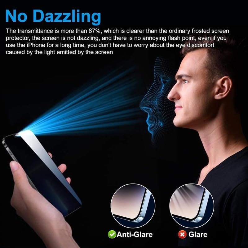 Image of for Xiaomi Redmi 13C 5G / Poco M6 5G Matte Tempered Glass | 9H Screen Protector | Anti-Scratch | Anti-Fingerprint (Matte)