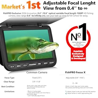 [FishPRO® 2026 Upgrade] NO.1 HD 1080P Underwater Fishing Camera 7''IPS - w/10,000mAh (Easy To Use) Ice Fishing Camera Underwater, Fish Finder Camera for Ice Lake Boat Fishing w/USB-C, LED+IR, 83ft