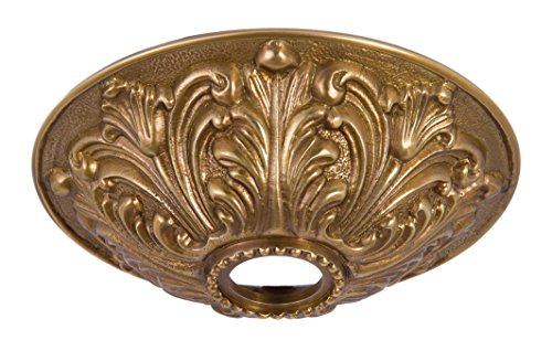 Image of B&P Lamp Brass Finish Cast Brass Screw Collar Ceiling Light Canopy Plate