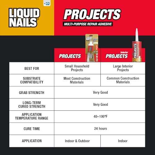 Image of Liquid Nails LN-700Small Projects and Repairs Adhesive, 4 Ounce (Pack of 2)