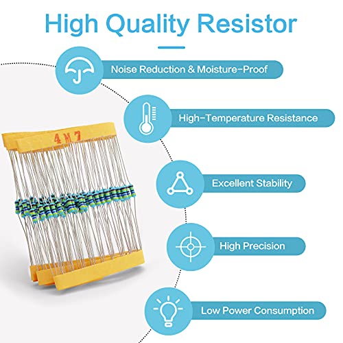 100 Pcs 330 Ohm Resistors Yiwanson 0.25 W Metal Film Resistor, Tolerance ±1% 1/4W Metal Film Fixed Resistor For Repair Electronic Systems, Repair Cars, Audio Components, Arduino Projects (330R) #TOP2
