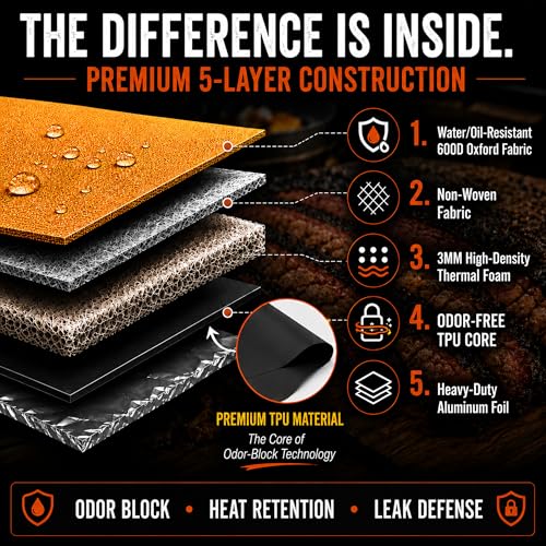 Image of BBQ Blanket for Resting Meat - 21.6 inch Insulated Meat Resting Bag | Odor-free leakproof TPU core; 5-layer insulation helps retain heat & moisture; wide-mouth design; reinforced handles & zipper