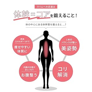 BEAXIS(ビーアクシス) 今村式 スリムコアスニーカー 白 ダイエット 体幹 楽天市場】シェイプコアスニーカー BEAXIS ( ビーアクシス