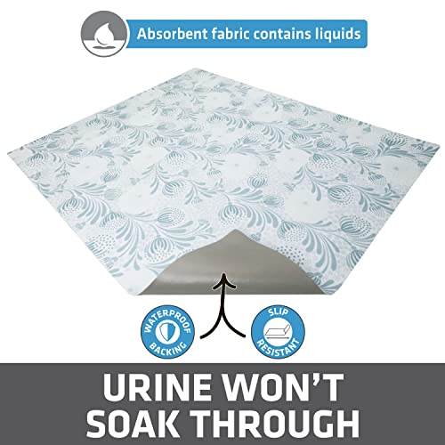 Image of Drymate Cat Litter Box Mat, Litter Trapping Mat, Waterproof, Urine-Proof, Absorbent, Machine Washable, Soft on Paws, Contains Mess, Protects Floors, Kitten Supplies, Light Blue, 29x36 XL