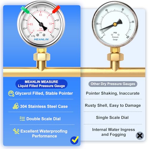 Image of MEANLIN MEASURE -30inHG~30Psi Vacuum Pressure Gauge 1 /4 inch NPT 2.5 inch FACE DIAL, Stainless Steel Liquid Filled Pressure Gauge WOG Water Oil Air Lower Mount (with 2PCS Snaps)