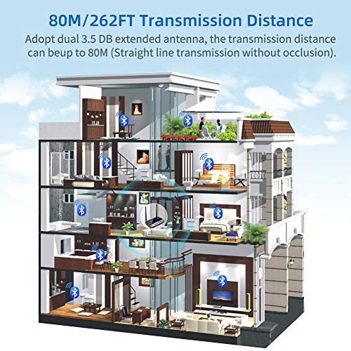 Bluetooth 5.0 Transmitter, MANLI 3 in 1 Bluetooth Transmitter Receiver 265FT Long Range for PC,Car/TV/Home Stereo System, Support Low Latency, Optical RCA AUX 3.5mm