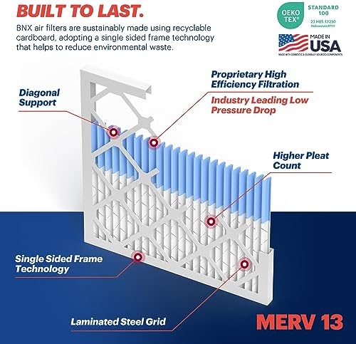 BNX TruFilter 20x20x1 MERV 13 (4-Pack) AC Furnace Air Filter - MADE IN USA - Electrostatic Pleated Air Conditioner HVAC AC Furnace Filters - Removes Pollen, Mold, Bacteria, Smoke - 3