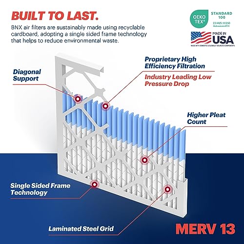 BNX TruFilter 16x25x2 Air Filter MERV 13 (4-Pack) - MADE IN USA - Electrostatic Pleated Air Conditioner HVAC AC Furnace Filters for Allergies, Pollen, Mold, Bacteria, Smoke, Allergen, MPR 1900 FPR 10 by BNX - Used condition - Image 4