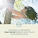 Coppertone Pure and Simple Kids Spray Sunscreen, SPF 50 Broad Spectrum Sunscreen for Kids, 5 Oz