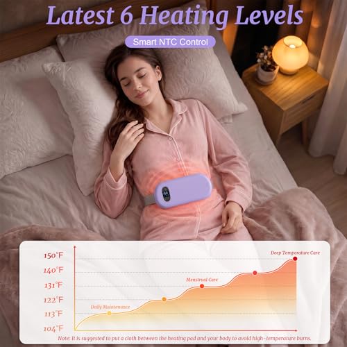 Image of Portable Heating Pad for Cramps Upgraded Cordless Electric Period Heat Pad for Back Menstrual Belt 6 Heat 6 Massage Mode Gifts for Women Girl Her Girlfriend