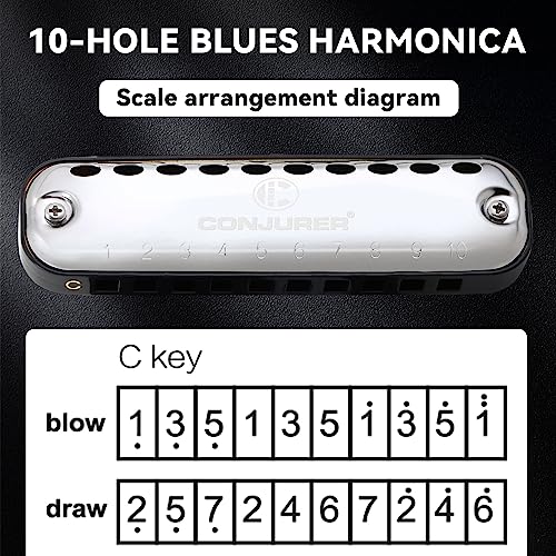 Image of CONJURER Harmonica Key of C, 10 Hole 20 Tone Stanadard Diatonic Blues Harmonica with Case, Mouth Organ Harp for Beginner, Adult, Kids, Professional, Students, Friends, Gifts (Black,1007)