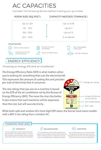 Voltas Window AC Front View