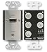 Radio Design Labs DS-AVMB2 Audio and Video Monitor BNC Panels