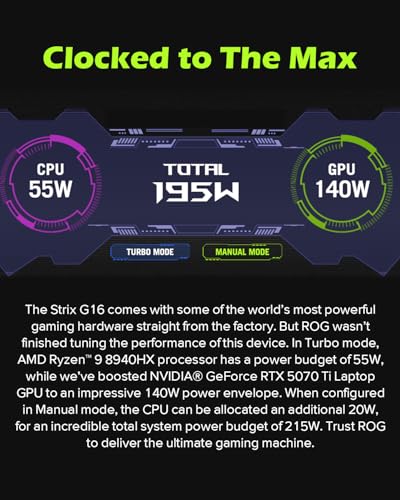 Image of ASUS ROG Strix G16 Gaming Laptop, AMD Ryzen 9 HX 8940HX (Up to 5.3 GHz), NVIDIA GeForce RTX 5070 Ti, 16 inch 165Hz 300 nits Display, Anti-Glare, WiFi 6E, Backlit KB, Win11 Pro (64GB DDR5 | 8TB SSD)