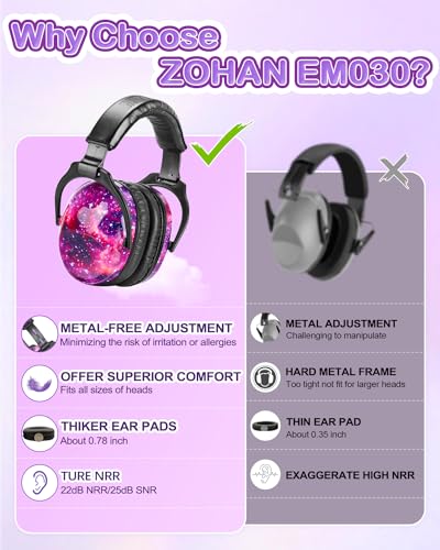 ZOHAN EM030 Kids Ear Protection, Noise Cancelling Headphones Ear Muffs for Autism Sensory, Safety Noise Reduction Hearing Protection for Monster Truck/Concerts/Fireworks/Air Shows - Image 4