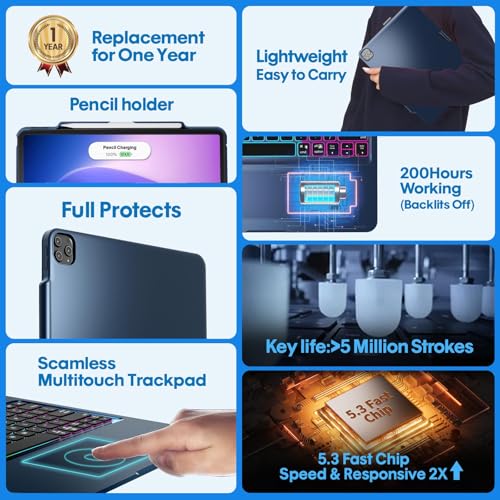 Image of BABG Keyboard Case for iPad Air 13 inch(M3 /M2)&iPad Pro 13(M5 /M4),iPad Pro 12.9(6th /5th /4th /3rd Gen) Case with Keyboard,360 Rotatable,Toupad,Backlits,Pencil Charging-Navy Blue