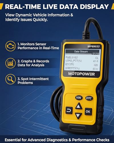Image of MOTOPOWER MP69033 OBD2 Scanner Universal Car Engine Fault Code Reader, CAN Diagnostic Scan Tool for All OBD II Protocol Cars Since 1996