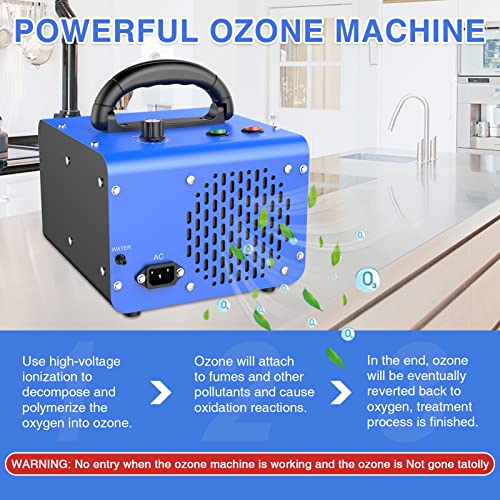 CAMECO Generatore di Ozono 28,000mg/h con Modalità Aria e Acqua, Purificatore d'aria di ozono Ozonizzatore con timer da 120 Minuti, Ionizzatore d'aria per Casa, Uffici, Hotel, Garage, Auto e Animali - Image 6