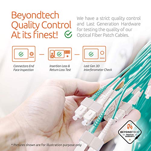 Image of BEYONDTECH 3m (9.84ft) LC to LC Fiber Patch Cable - (2-Pack) UPC Multimode Duplex Fiber Optic Cable - 50 /125m core, Compatible with OM3 - 10G LSZH PUREOptics Series