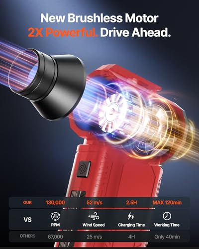 Image of Compressed Air Duster, 130,000RPM Ultra-Powerful Electric Air Duster | 8000mAh Rechargeable Battery Cordless Blower, 4-Gear Adjustable Air Blower for Keyboard, Computer, Car, Home Cleaning - Red