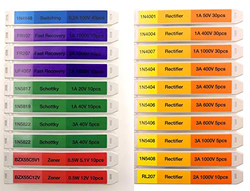 EEEEE 16 Value 250 pcs Diode Assortment Kit Contains Rectifier Fast Recovery Schottky Switching Zener Diode Pack of Assorted diodes