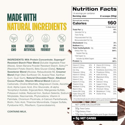 supergut prebiotic shakes  meal replacement  boost glp-1  high protein and fiber  no added sugar  keto food meal snack chocolate 14 servings