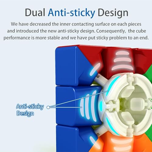 Image of HAWKISTER Kid Moyu Rs4M Magnetic 4X4X4 Speed Cube (96 Magnets Supporting) Adjustable Elasticity For Smooth Turning Dual Anti-Stick Design Stickerless Master Cube Puzzle