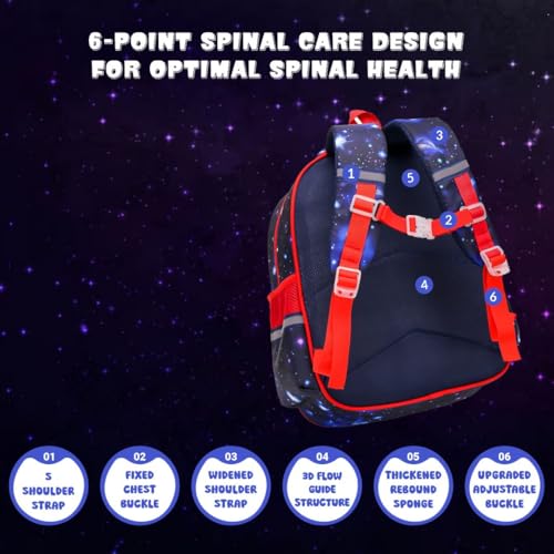Image of Elios 3D Design Kids School Bag for Kids Age 3 to 6, Preschool Nursery and Grade 1 to 3 | Bags for Boys | Backpack for Girls | Picnic, Travel |Birthday, Diwali, Gifts for Kids