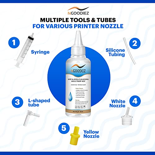 Ngoodiez Printhead Cleaning Kit For Any Dtf Printer/Dtg Printer - Universal Printhead Cleaner Kit For Printer Nozzle - Printer Cleaning Kit For Direct Transfer Film Printers (100Ml Solution) #TOP2
