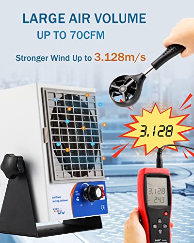 Image of Anti Static Ionizer Fan, DC Type Ionizing Air Blower Static Eliminator Discharger with Dual-Purpose Bracket, Industrial Static Electricity Remover Esd Fan for Widely Use