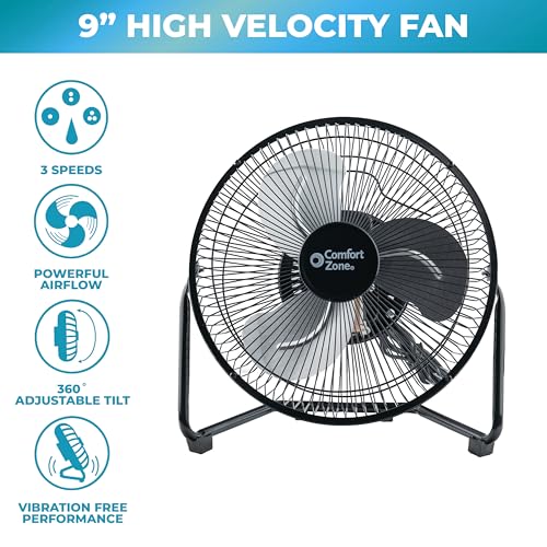 Comfort Zone HBCCZHV9B Cradle Floor Fan, 9 Inch, 3 Speed, Electric, 180 Degree Adjustable Tilt thumb #3