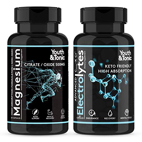 2pk| High Absorption Magnesium Complex + Electrolytes Pills - Mag Minerals Vitamins | Premium Magnesium Citrate Oxide Supplement for Leg Cramps Sore Muscle Bone Support Endurance Recovery Nerve Health