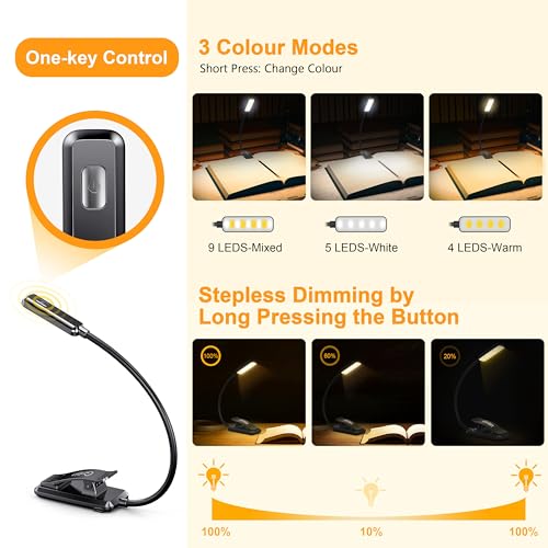 image for Gritin 9 LED Rechargeable Book Light for Reading in Bed - Eye Caring 3