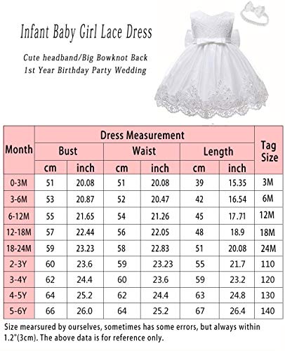 Lzh Christening Dresses For Baby Girl 0-3 Months thumb #5