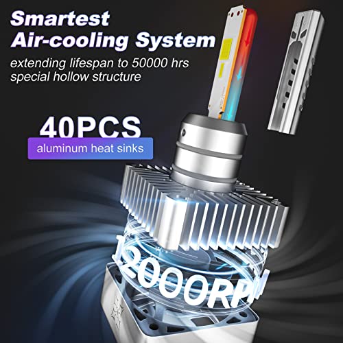 Hikari 2022 HyperStar D4S D4R LED Bulbs, HID Upgrade Replacement, Acme-X LED Chips 6000K Cool White Pack of 2