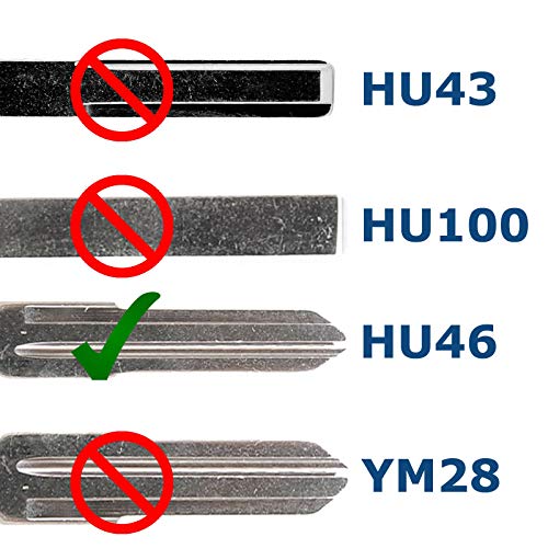 Chiave a scatto UMBAU con telecomando a 2 tasti
