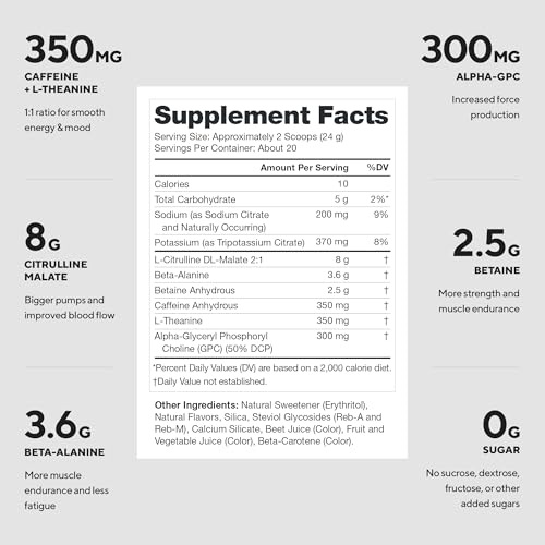 Image of LEGION Pulse Pre Workout - All Natural Nitric Oxide Preworkout Drink to Boost Energy, Creatine Free, Naturally Sweetened, Beta Alanine, Citrulline, Alpha GPC (Rainbow Sherbet)