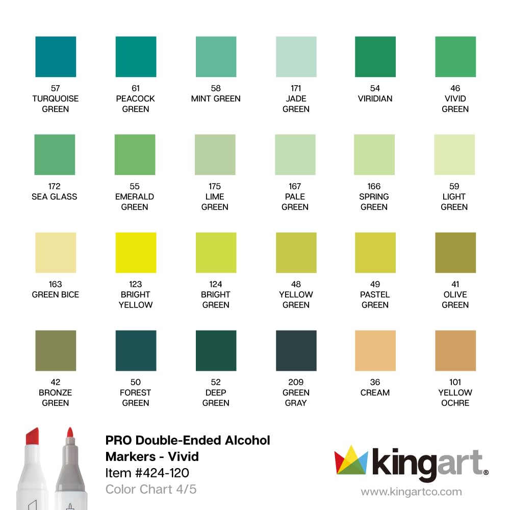 KINGART PRO Doppelendige Kunstmarker mit Alkoholtinte, 120 Farben, feine Spitze und Keilspitzen, permanent mit hervorragender Mischbarkeit, inklusive Kunststoffetui, 120 Stück