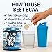 BPI Sports Best BCAA - BCAA Powder - Branched Chain Amino Acids - Muscle Recovery - Muscle Protein Synthesis - Improved Performance – Hydration – Blue Raspberry - 60 Servings - 21.12 Oz