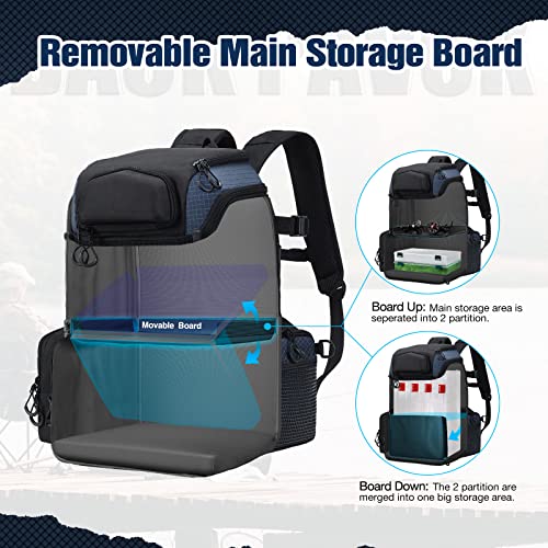 Piscifun Angelausrüstung Rucksack mit 4 Angelboxen, Rutenhalter, wasserdichte Regenabdeckung, Flaschenhalter, große… – Bild 8