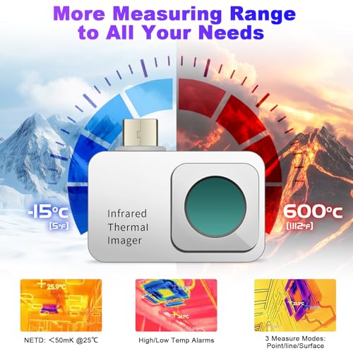 Image of BTMETER Mini Thermal Imaging Camera for Android - IR Thermal Imager with 256 x 192 (49,152 Pixels) 25Hz Frame Rate, 5℉~1112℉ Temp Range, Accuracy ±2%, 56FOV Infrared Camera Support Photo Video