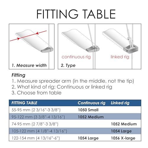 Spreader Boot in Leather for Sailboats | UV Protected Leather Spreader Boot with Velcro Hook and Loop Fastener | Rapid & Easy to Set up4
